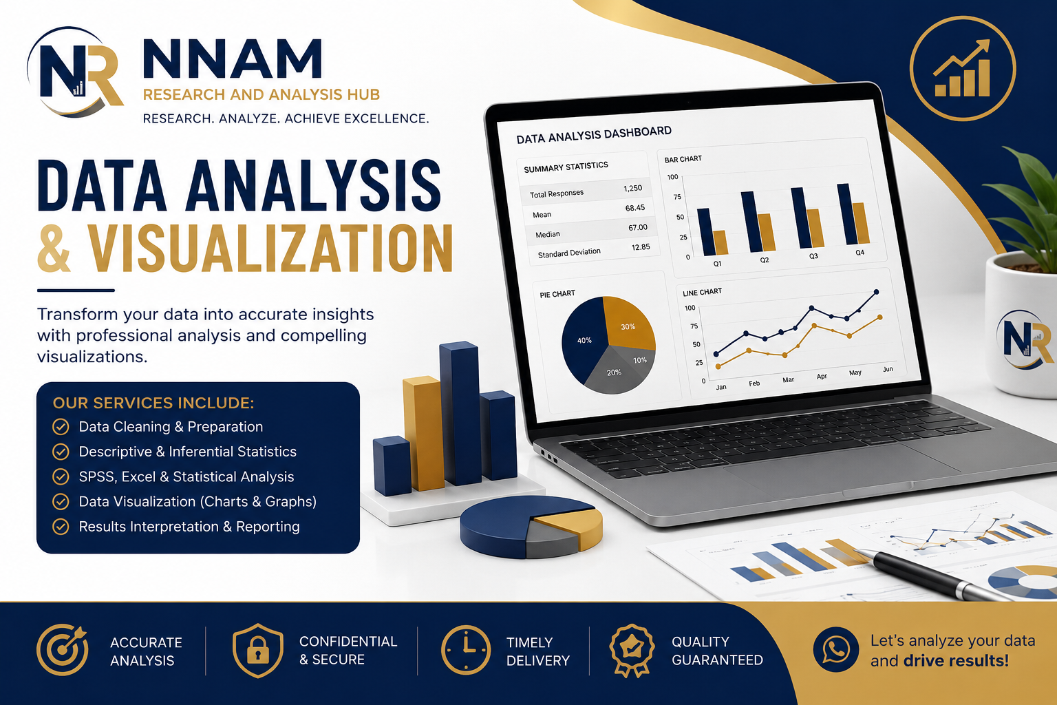 Data Analysis & Visualization